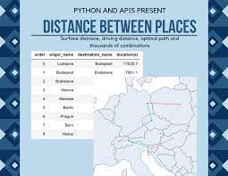 Find Distance Between Multiple World Cities Software