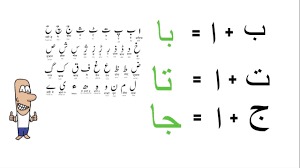 Urdu for beginners - audiocourse demo