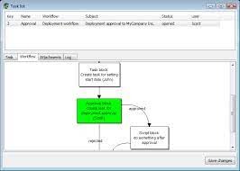 TMS Workflow Studio(Delphi XE and C++Builder XE)